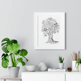 Framed Vertical Poster